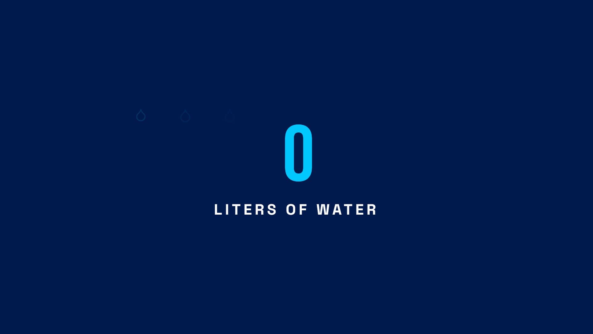Global Freshwater Scarcity — Data-Driven 3-Minute Explainer